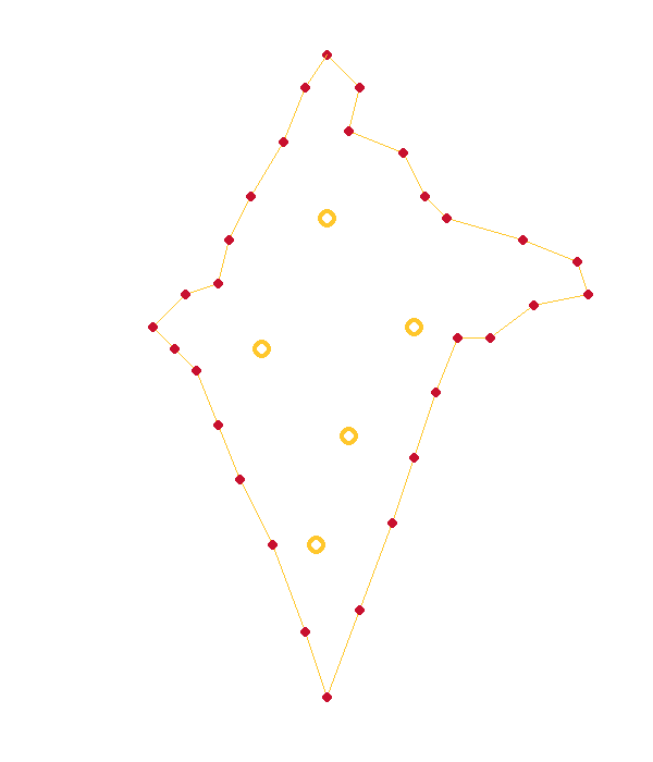 Distribution Network Map